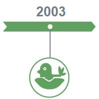 2 2003